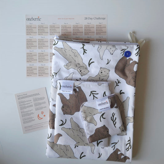A Bath to Bed Core set by OneBerrie, featuring  Three bears pattern with a grizzly, brown bear and polar bear, a matching bath swaddle, a washcloth, a 28-day challenge tracker sheet, and an instruction card on a light gray background.
