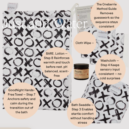 A collage-style product graphic showing a black-and-white patterned bath towel and several labeled bath accessories on a white background, with text callouts describing each item and a small jar of BARE. lotion.