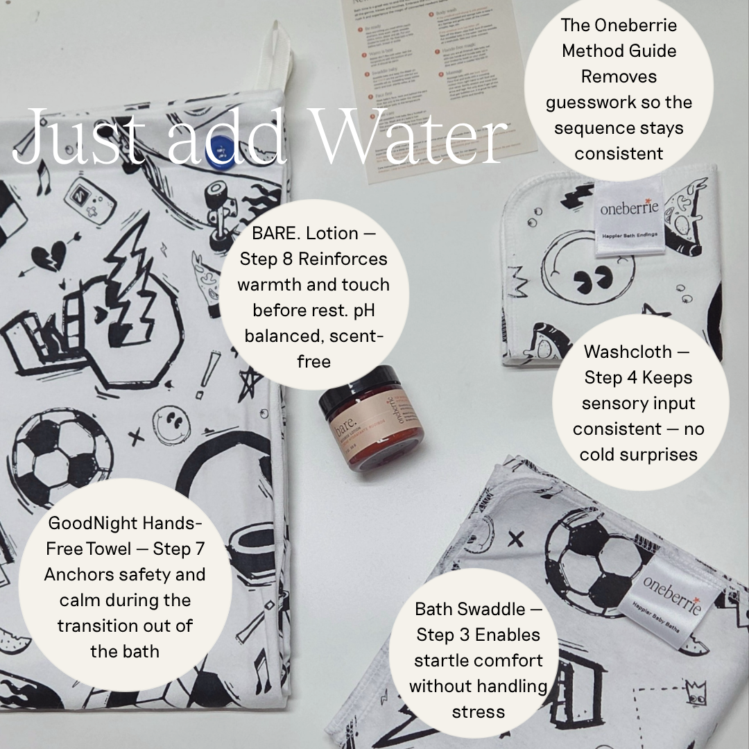 Bath bundle flat lay with descriptions of items consisting of Hands Free towel, Washcloth, Bath swaddle and Bare. Lotion with a how to bathe a newborn card. 
