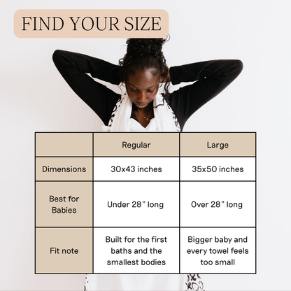 A size guide graphic with a woman at the top under the heading 'FIND YOUR SIZE' and a table below comparing dimensions and fit notes for Regular and Large sizes.